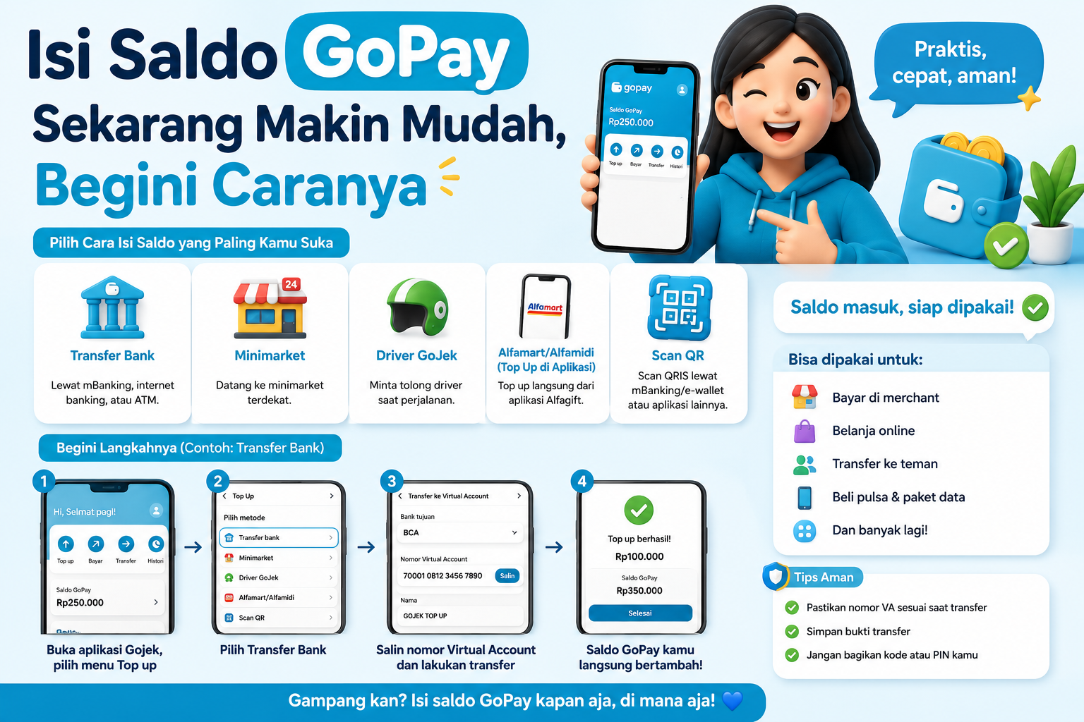 Isi Saldo GoPay Sekarang Makin Mudah, Begini Caranya