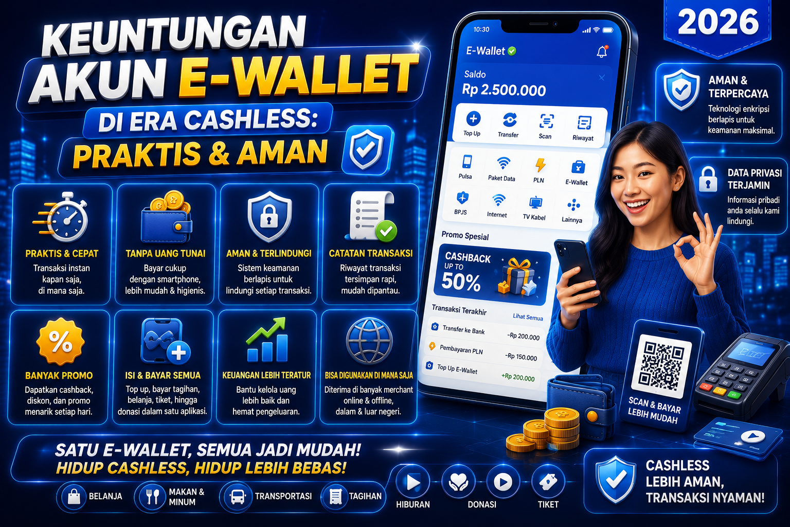 Keuntungan Akun E Wallet di Era Cashless Praktis & Aman