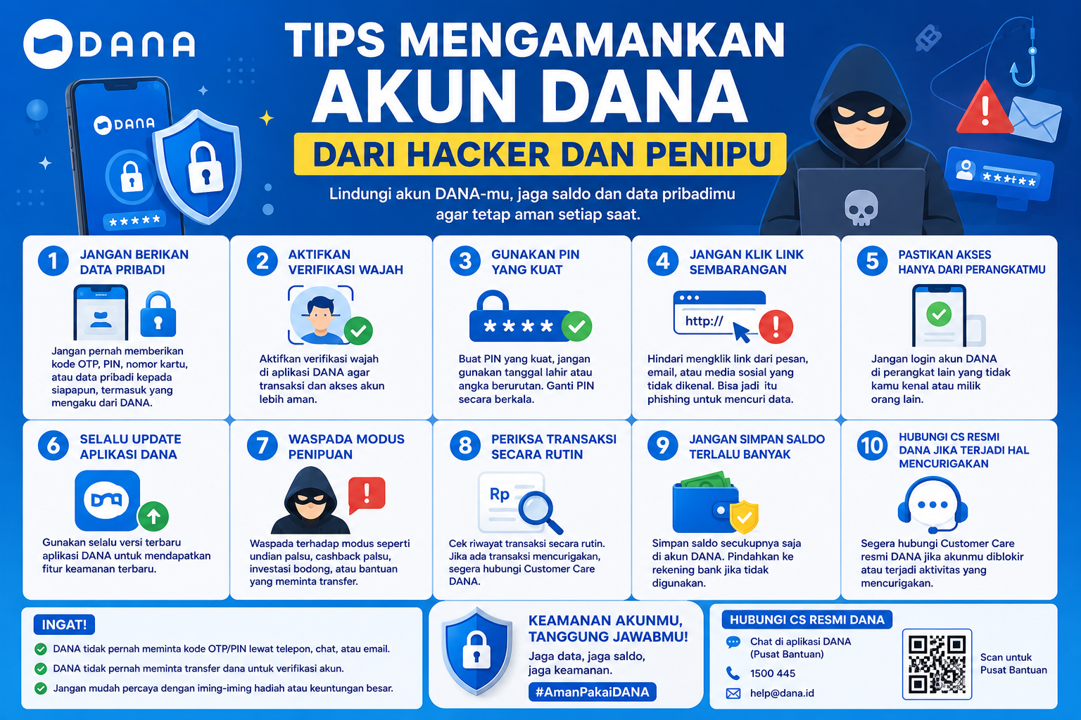 Tips Mengamankan Akun DANA dari Hacker dan Penipu